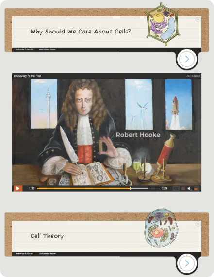 Cell Theory lesson